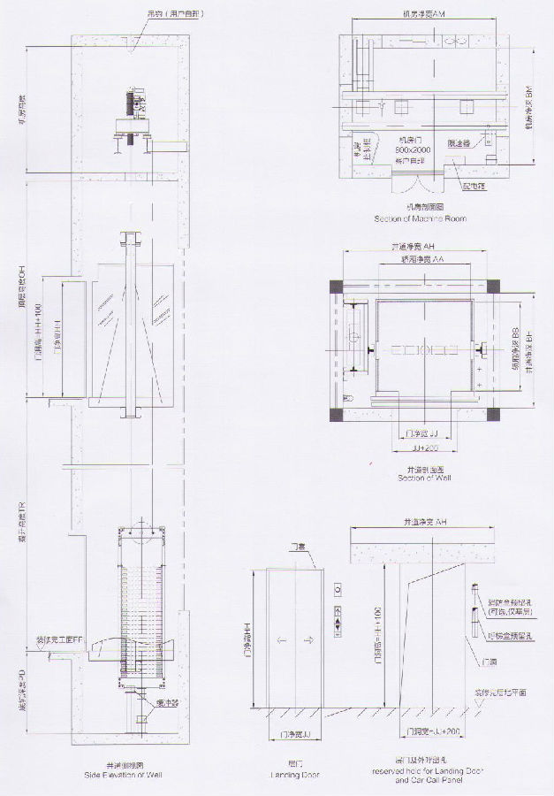 方形觀光有機房井道.jpg