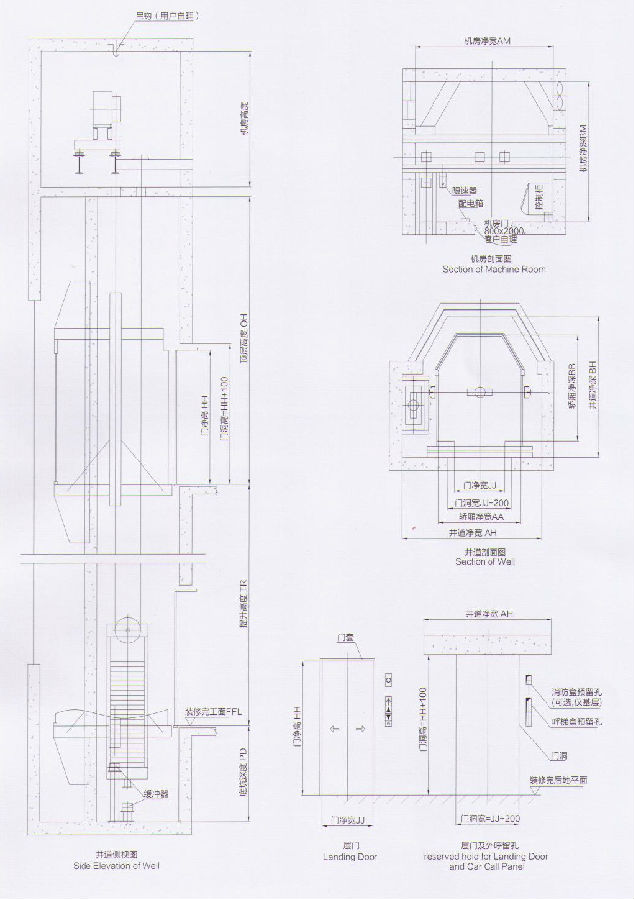 菱形觀光有機房井道.jpg
