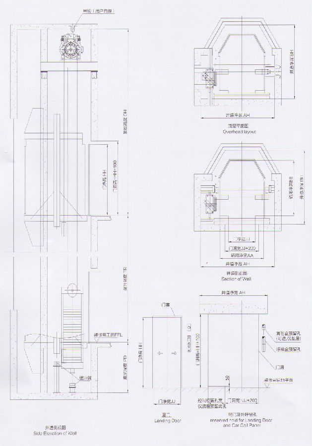 菱形觀光無機房井道.jpg