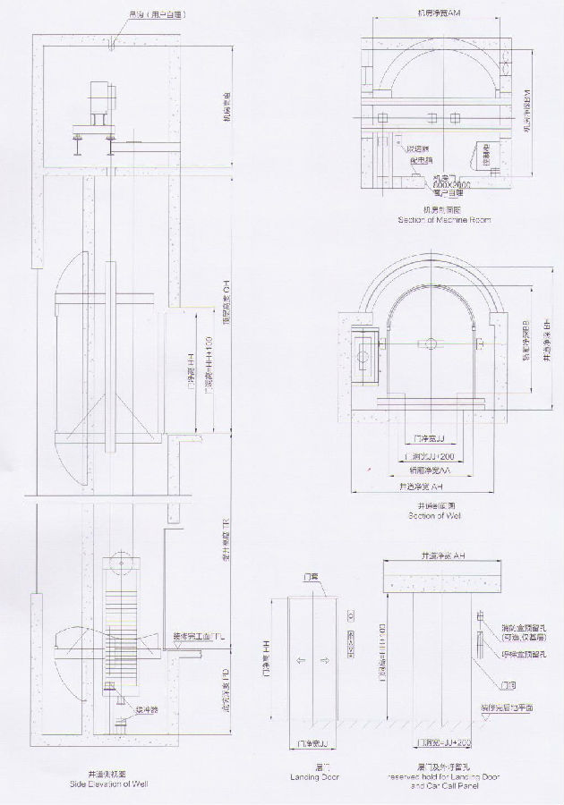 圓形觀光有機房井道.jpg