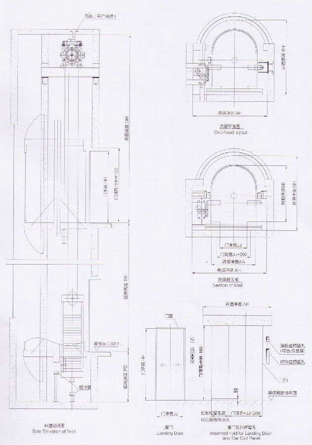 圓形觀光無機房井道.jpg